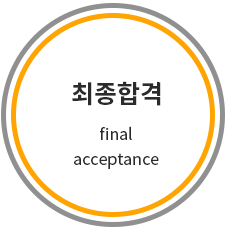 최종합격